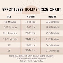 Load image into Gallery viewer, Bamboo Infant/Toddler Shortie Romper- Americana Tie Dye - littlelightcollective