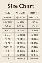 Load image into Gallery viewer, July 4Th Patriotic Newborn Gift Baby Onesie® Bodysuit