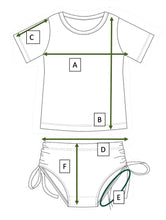 Load image into Gallery viewer, Olivia Mint Sea Rash Guard Swimsuit - littlelightcollective