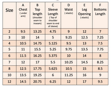 Load image into Gallery viewer, Olivia Mint Sea Rash Guard Swimsuit - littlelightcollective